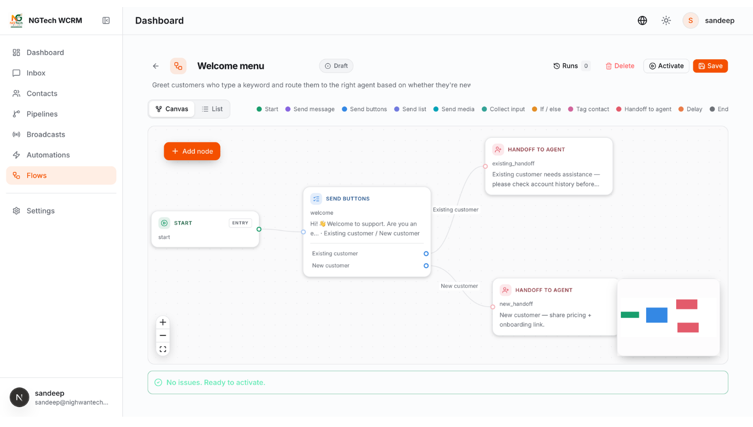 Visual Flow Builder